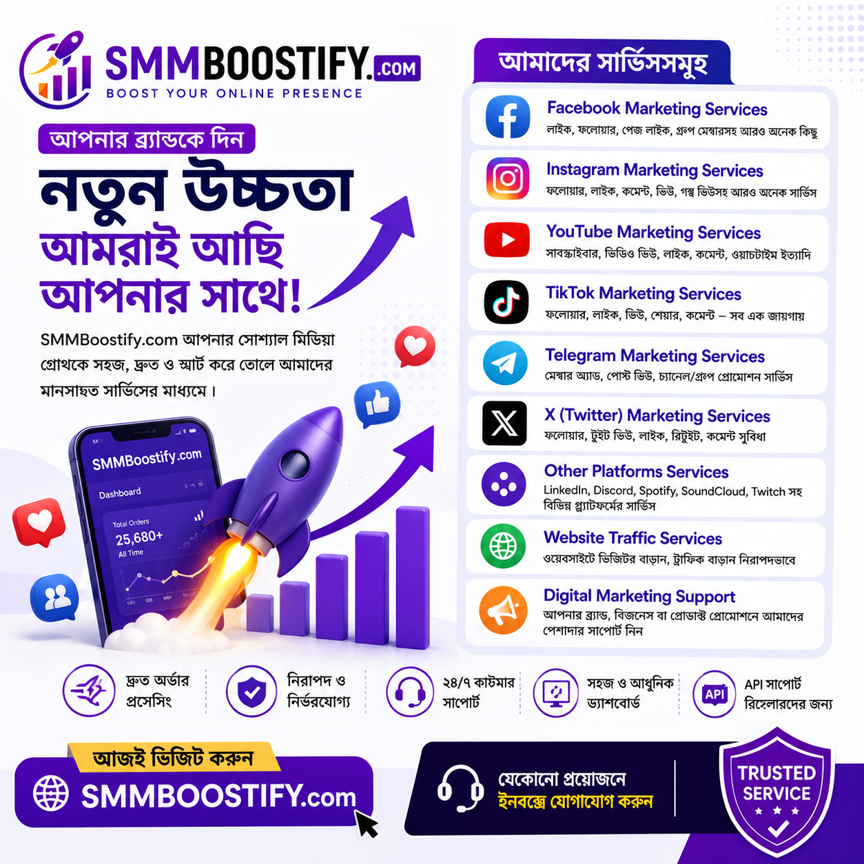 Main smm panel in Bangladesh 